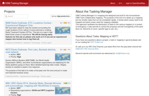 _images/tasking_manager_image01.png